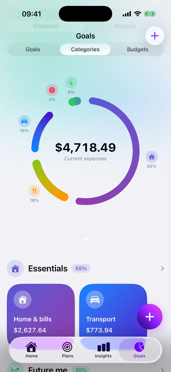 Monly Goals, Categories view: current expenses of $4,718.49 split by category (Home & bills 56%, Food 19%, Transport 16%, Lifestyle 6% and Subscriptions 3%) above the Essentials group at 55%, with Home & bills at $2,627.64 and Transport at $773.94.