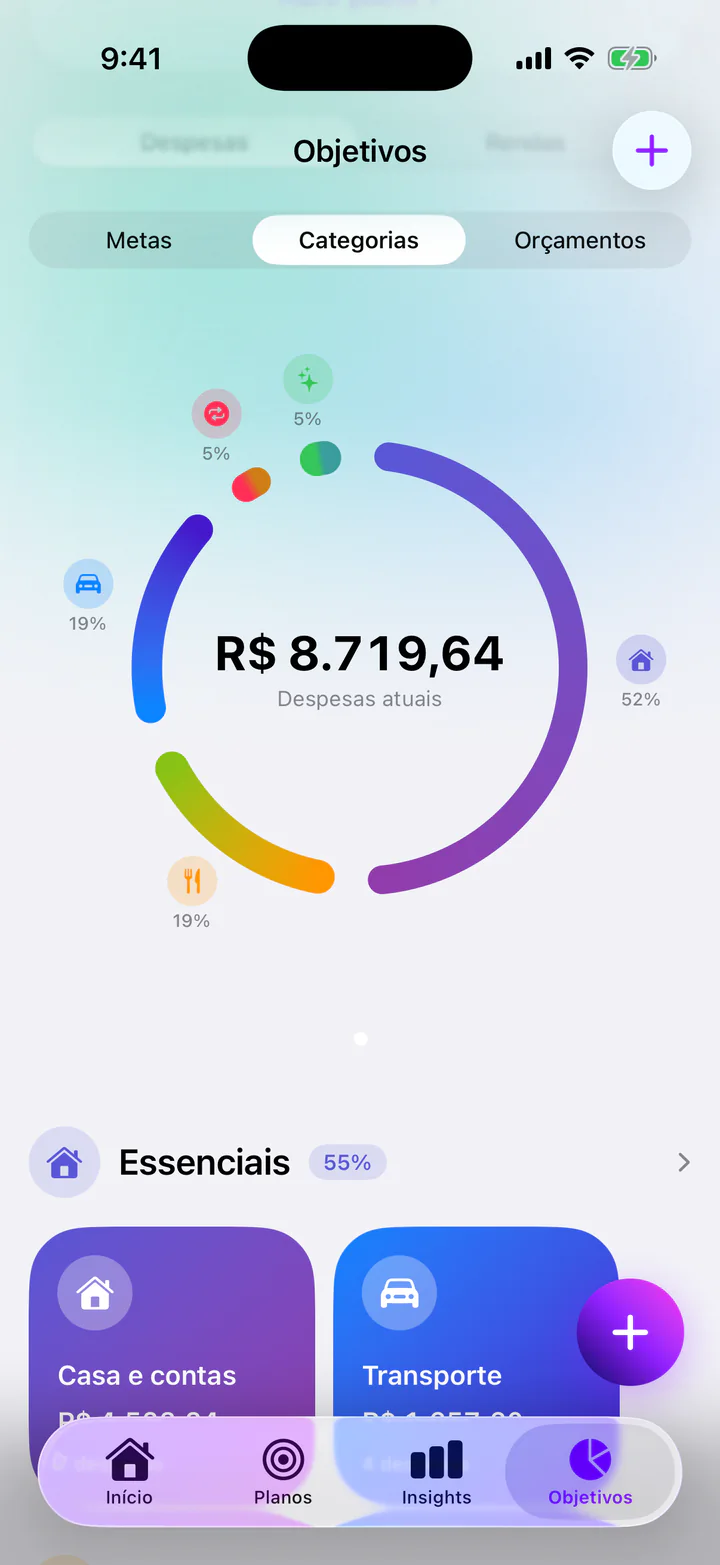 Objetivos do Monly, visualização Categorias: despesas atuais de R$ 8.719,64 divididas por categoria (Casa e contas 52%, Alimentação 19%, Transporte 19%, Assinaturas 5% e Estilo de vida 5%) acima do grupo Essenciais em 55%, com os cards de Casa e contas e Transporte.