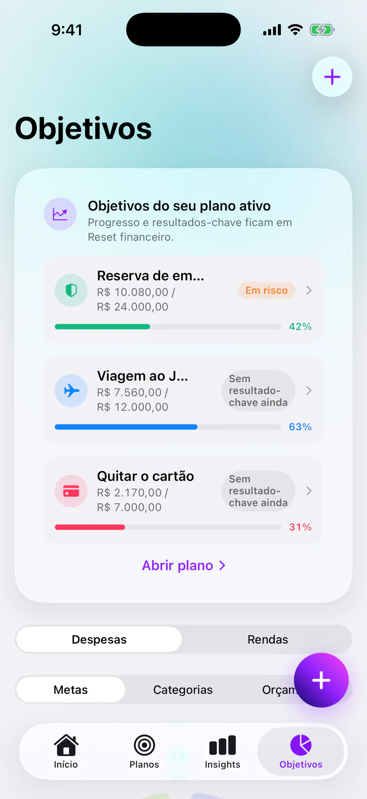 Tela Objetivos do Monly mostrando a Reserva de emergência em 42%, a Viagem ao Japão em 63% e Quitar o cartão em 31%.