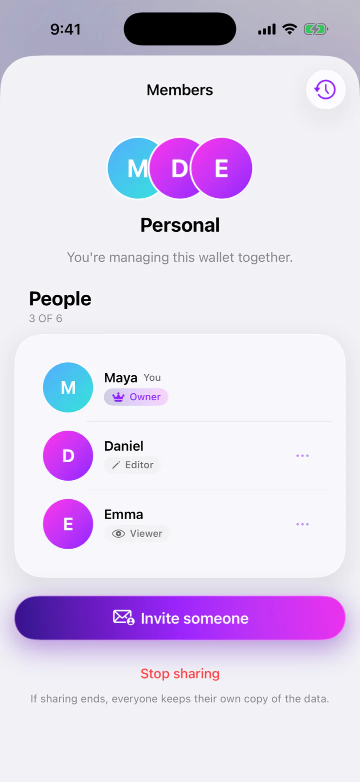 Monly Members screen for the shared wallet “Personal”: 3 of 6 people, Maya (you, Owner), Daniel (Editor) and Emma (Viewer), an Invite someone button, and the note “If sharing ends, everyone keeps their own copy of the data.”