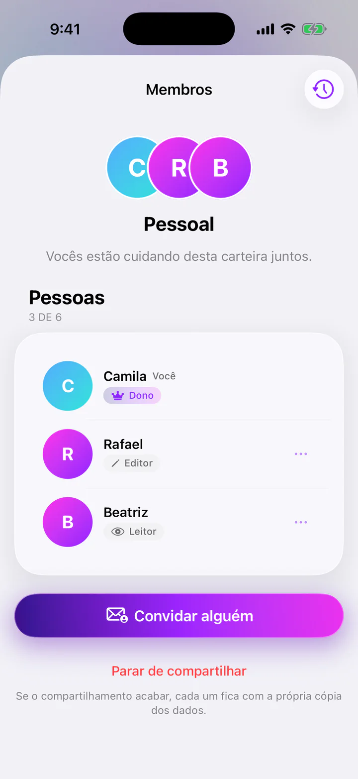 Tela Membros do Monly para a carteira compartilhada “Pessoal”: 3 de 6 pessoas, Camila (você, Dono), Rafael (Editor) e Beatriz (Leitor), um botão Convidar alguém e o aviso “Se o compartilhamento acabar, cada um fica com a própria cópia dos dados.”