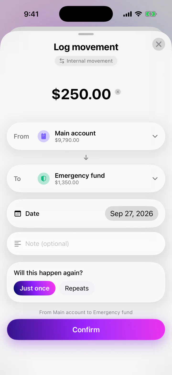 Monly Log movement sheet: an internal movement of $250.00 from Main account ($9,790.00) to Emergency fund ($1,350.00), dated Sep 27, 2026, set to happen just once, with a Confirm button.
