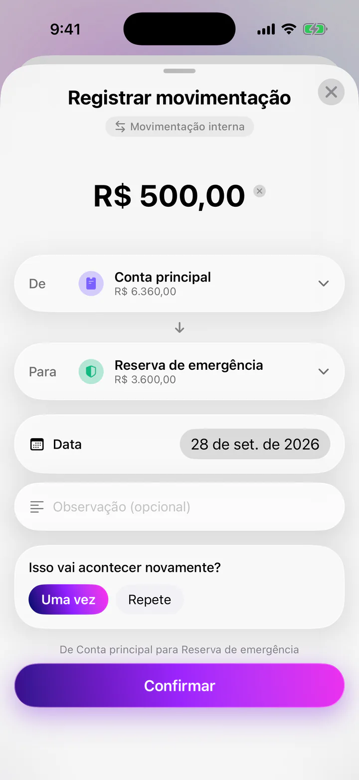 Tela Registrar movimentação do Monly: uma movimentação interna de R$ 500,00 da Conta principal (R$ 6.360,00) para a Reserva de emergência (R$ 3.600,00), com data de 28 de set. de 2026, programada para acontecer uma vez, com um botão Confirmar.